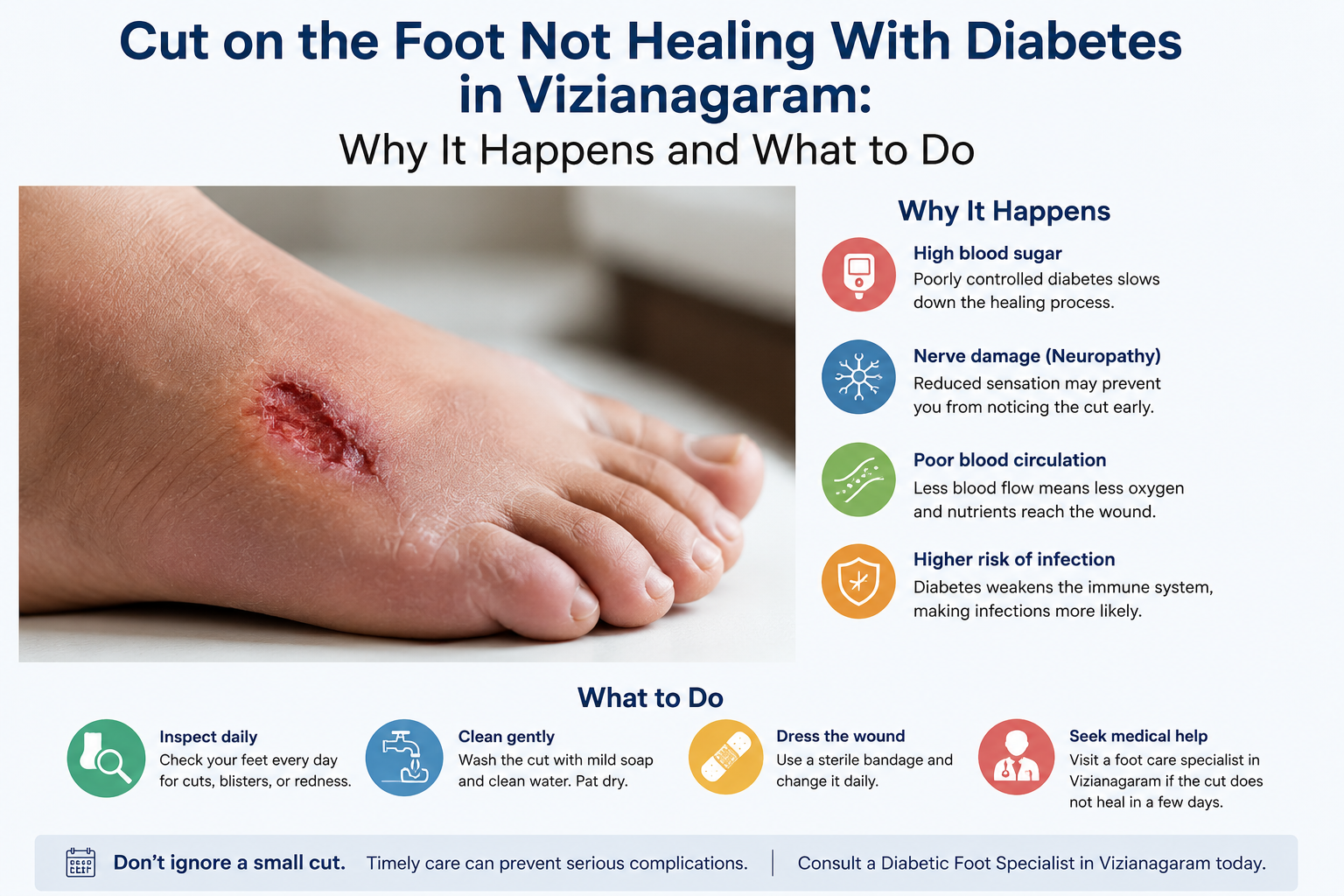 Cut on the Foot Not Healing With Diabetes in Vizianagaram: Why It Happens and What to Do