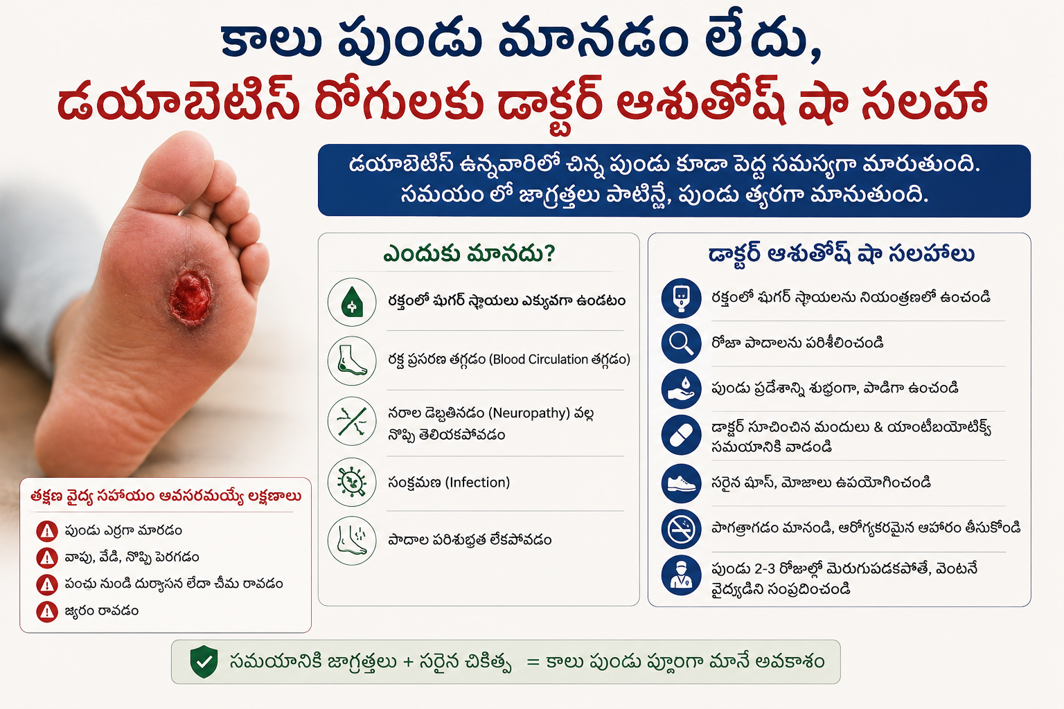 కాలు పుండు మానడం లేదు, డయాబెటిస్ రోగులకు డాక్టర్ ఆశుతోష్ షా సలహా