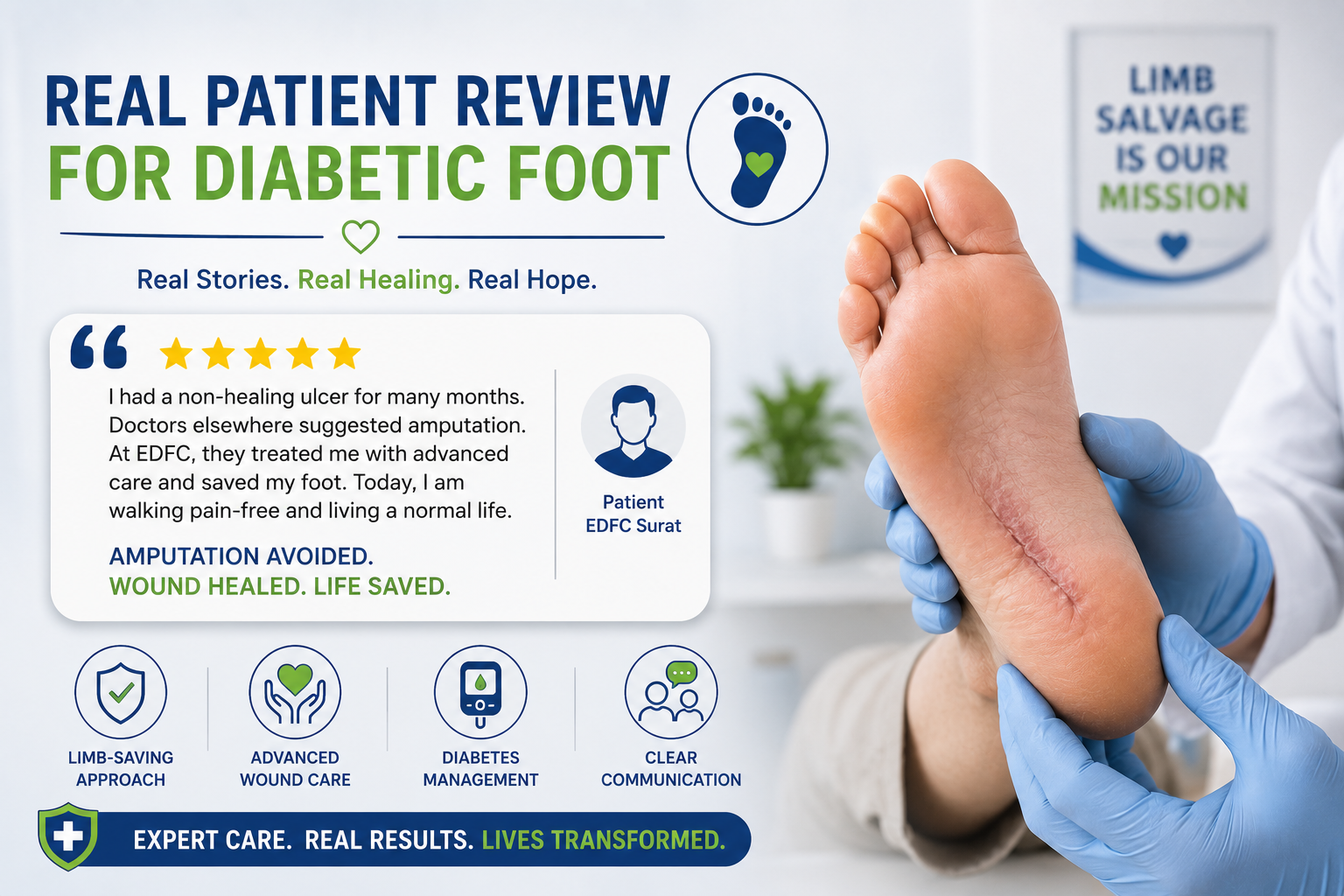 Real Patient Review for Diabetic Foot: What They Actually Tell You